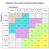 Guide des tailles peignoirs châle Bambou