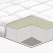 Structure du matelas Lune haute résilience